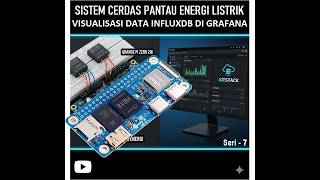 Membangun Sistem Cerdas dengan Orange Pi Zero 2W dan IOTstack (kumpulan Container untuk IoT) - 7