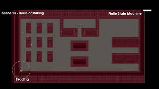 Week5 - Decision Making | Finite State Machine