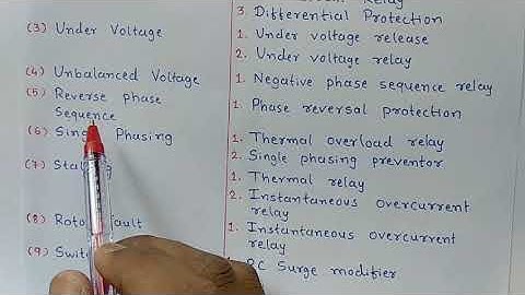 How do you protect the induction motor?