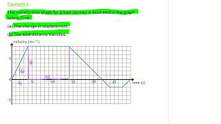 IB HL AA Kinematics Example 4