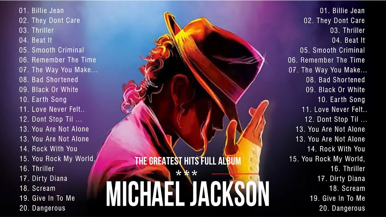 Greatest Hits Micheal Jackson Michael Jackson Songs Playlist YouTube