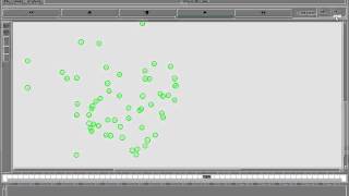 NS2 output for weighted clustering Algorithm