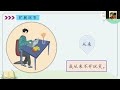 Hsk4- Lesson 1- P2- 课文2，3 语法2