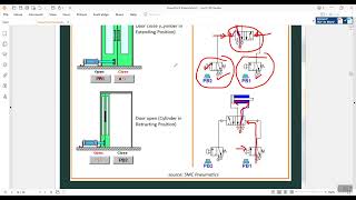 FESTO Fluid SIM | Pneumatic circuits part 2