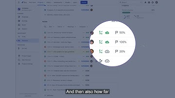 Demo Den: Open DevOps, Progressive Delivery (Apr 2023)