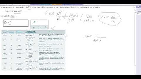ALEKS - Derived Unit Conversions 2