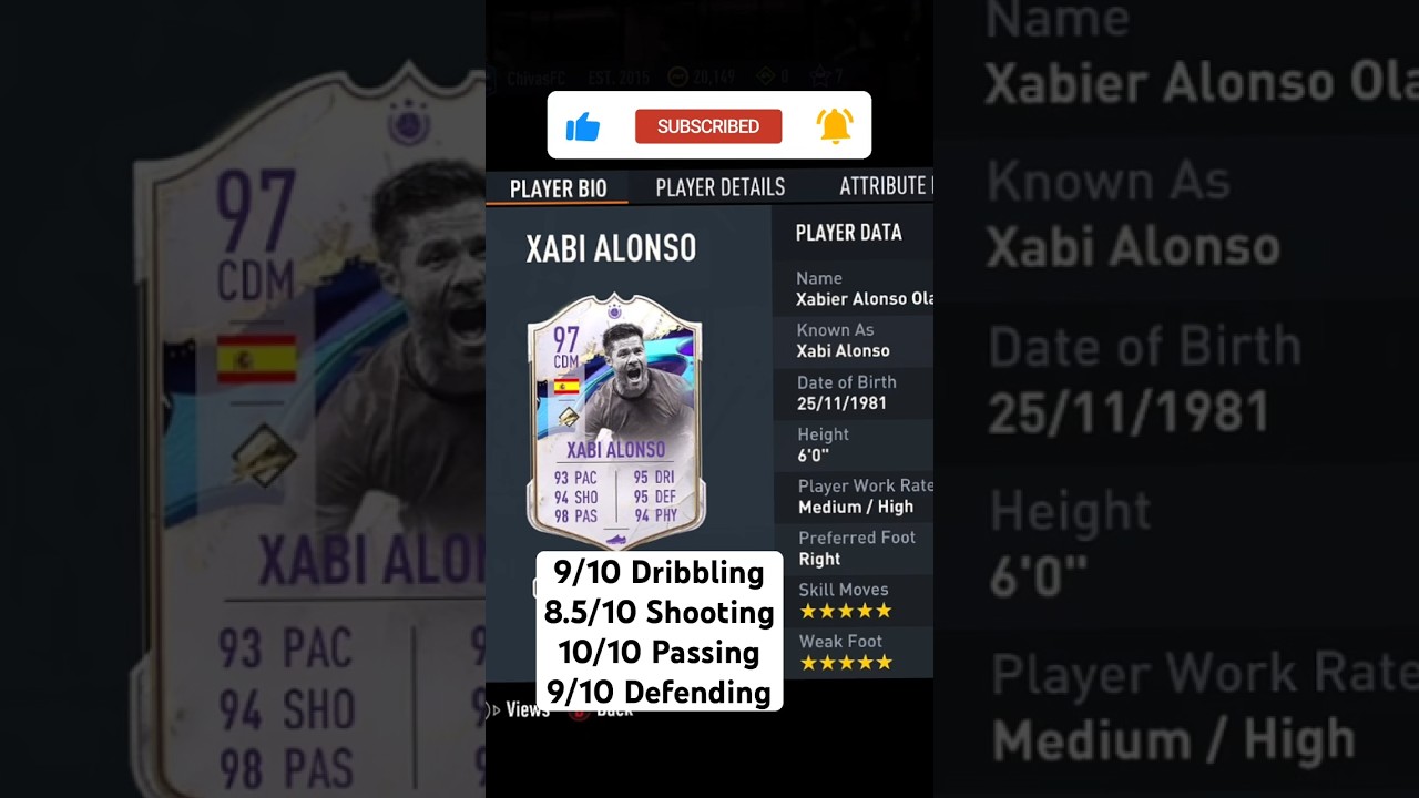 Cover Star Icon Xabi Alonso Review 