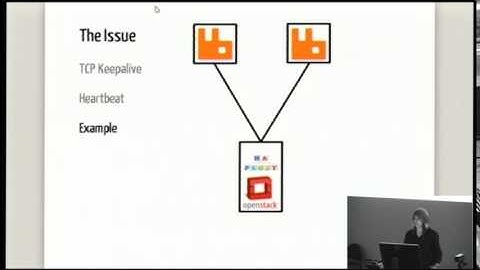 Handling RabbitMQ Failures Gracefully with HAProxy
