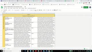 Common Core MATHEMATICS with RIT Elaborations and IB Concepts