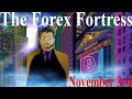 FX Market Analysis TODAY + Bitcoin Election Day! All USD ...