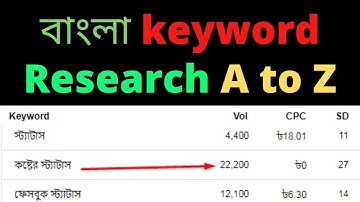 SEO Keyword Research Bangla Tutorial 2022 | কীওয়ার্ড রিসার্চ টুল