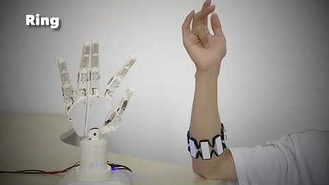 EMG based  prosthetic hand control