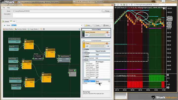 BloodHound Workshop HH & LH with MA Filters and Re...