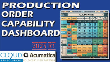 Production Order - Build Capability