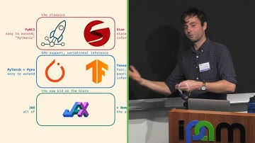 Dan Foreman-Mackey - Methods for scalable probabilistic inference - IPAM at UCLA