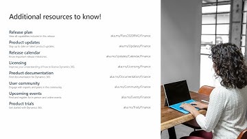 Dynamics 365 Finance: Asset leasing