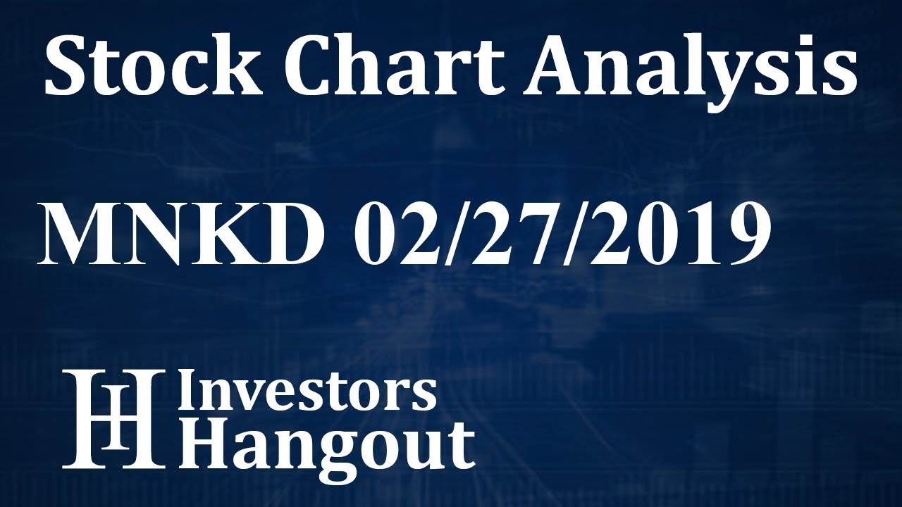 Mannkind Stock Chart
