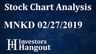 MNKD Stock Chart Analysis (MannKind Corp.) - 02-27-2019