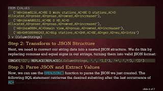 How to Find a Substring in SQL Server: Extracting Values After the Last Occurrence of AC=