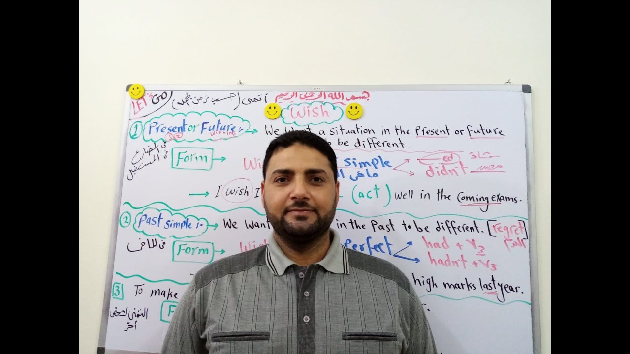 تعلّم قاعدة التمني  WISH بأسهل و أبسط الطُرق