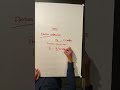 JMV flexbuis spijkerclip