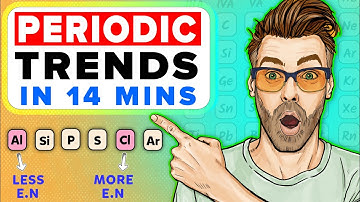 Periodic Trends in Periodic Table | Mastering Periodic Trends in 14 Minutes | Chemistry Class 11