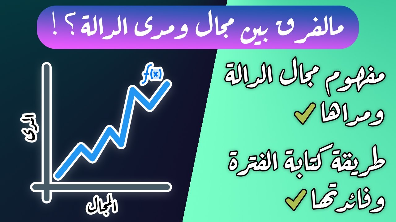 مالذي يعنيه مجال الدلة ومداها؟