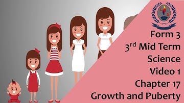 Form 3 -  3rd Mid Term - Science - Video 1 - Chapter 17 - Growth and Puberty