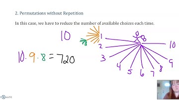 Permutations Without Replacement