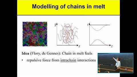 Knots and Coarse-grained Models for DNA, Polymers and Proteins
