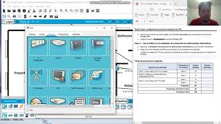 4 3 3 3 Packet Tracer   Configuring VPN Transport Mode practica2