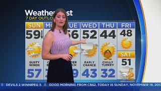 Temps Warm But Falling