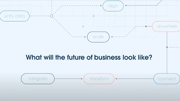 What Will The Future of Business Look Like?