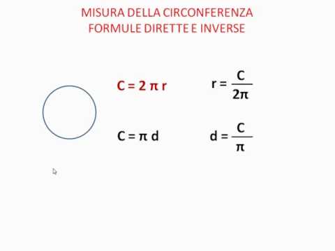 Ciclometria