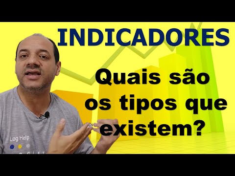 Vídeo: A profissão de ator de cinema e teatro: uma descrição da profissão, prós e contras