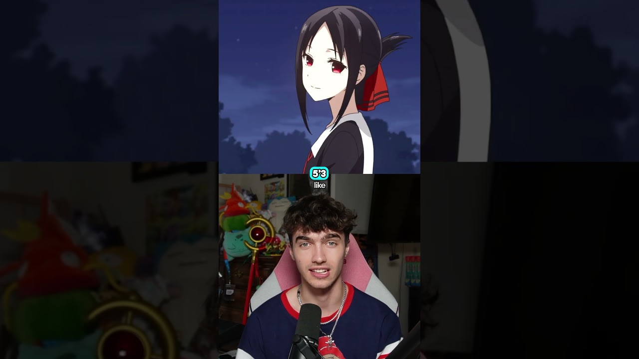 Ваш рост как персонажа аниме