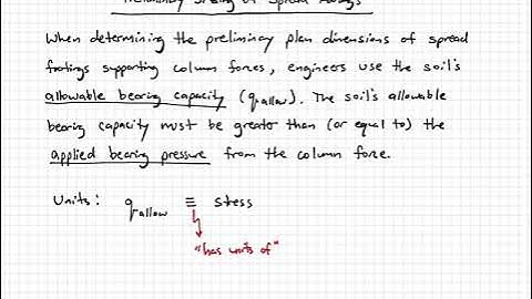 Preliminary Sizing of Spread Footings