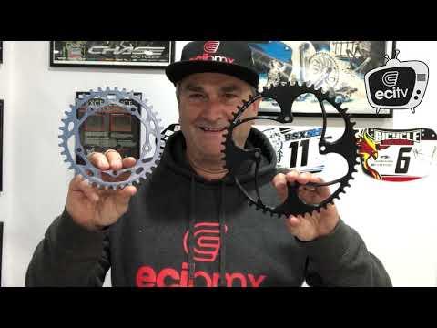 BMX Chainring BCD
