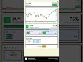NVDA Stock Prediction Apr 25, 2026 | BUY Signal 71%