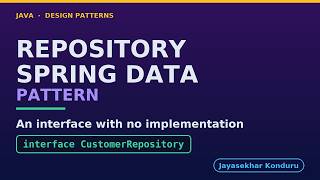 Spring Data Repository - An Interface With No Implementation