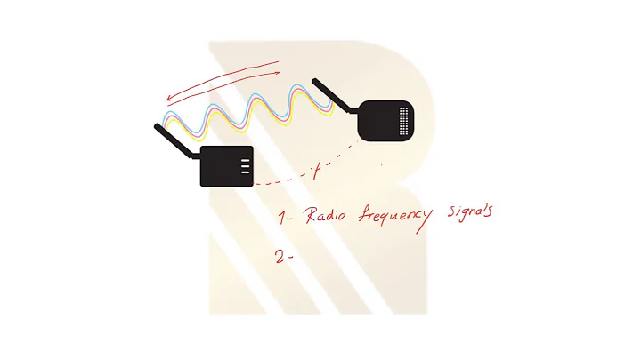 Click on link for new video What is Radio Frequency? #1  What is RF? - DayDayNews