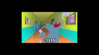 Evolution Of Oggy. Oggy And Roaches