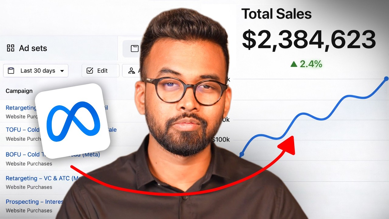 Meta Campaign Structure That Scales to $1M/Month (2026 Updates) - YouTube