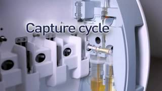 DesignEdge - PATHATRIX® Auto System - Food Pathogen Detection