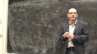 Lec 04 Introduction to nonlinear optics and the generation of nonclassical light Phys 581
