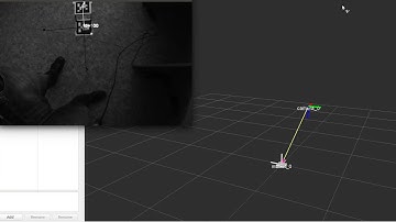AruCo Markers Path Finding