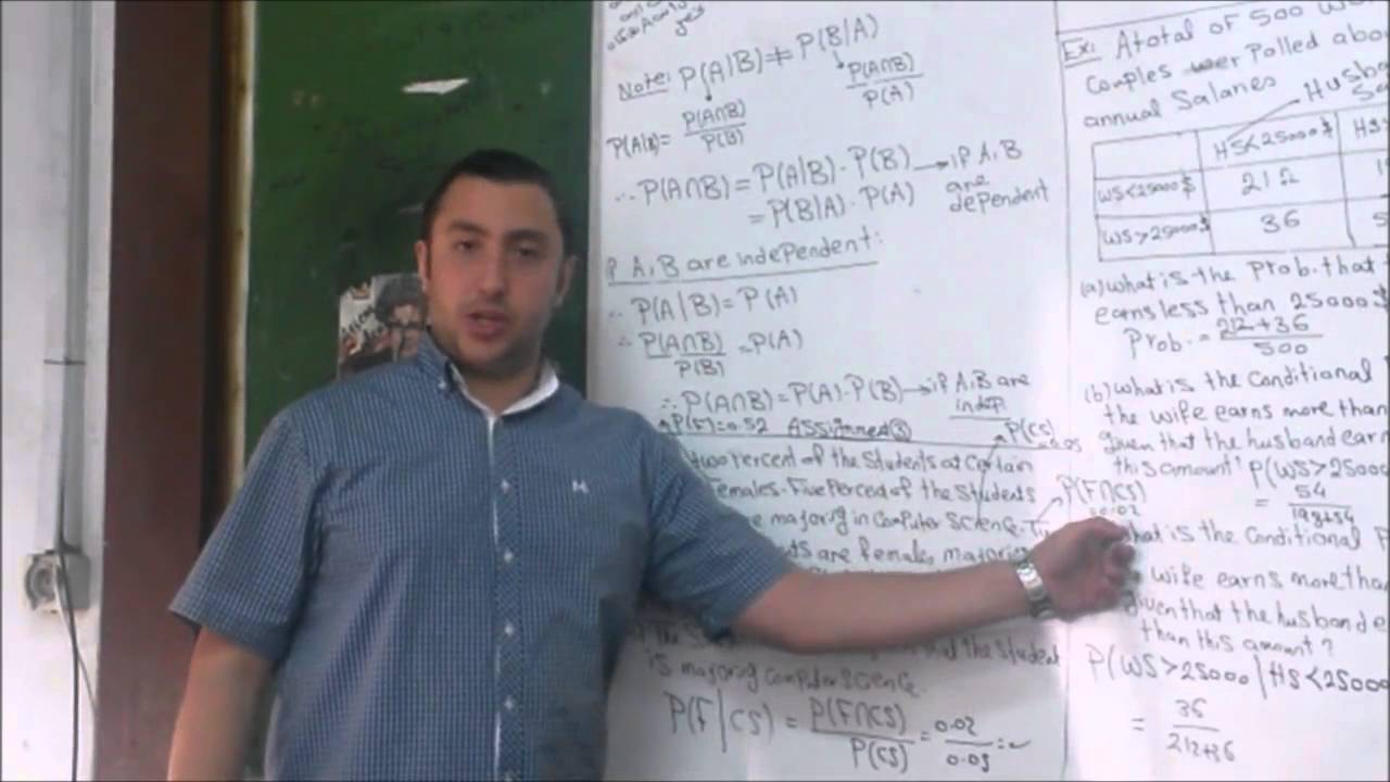 Math | Eng. Ahmed Essam | Sec.3