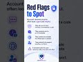 Account Recovery Code Theft Explained 🚨 Don’t Share Your Codes #CyberSecurity #ScamAlert #shorts #yt