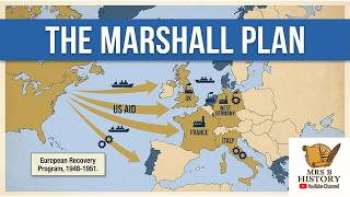 Marshall Plan Poem Cold War GCSE Edexcel History