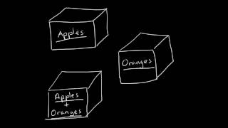 Apples and Oranges Puzzle